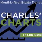 CHARLES’ CHARTS—Monthly Local RE Trends